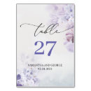 Suche nach pulver hochzeiten Gäste