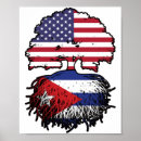 Suche nach kuba flagge poster Kuban