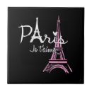 Suche nach vintages paris fliesen Eiffel