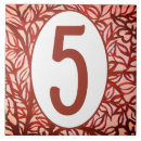 Suche nach reben fliesen Für alle