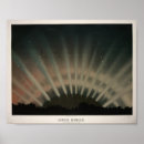 Suche nach polare aurora poster Nordlichter