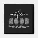 Suche nach fingerabdruck magnete Autismus