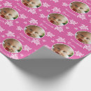 Suche nach addieren sie foto geschenkpapier Alles gute zum geburtstag