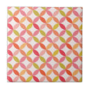 Suche nach kreismuster fliesen Geometrisch