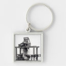 Suche nach erfindung schlüsselanhänger Maschine