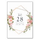 Suche nach handgemalte blumen tischkarten Aquarell