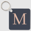 Suche nach holzkohle accessoires Mit monogramm