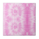 Suche nach spiralen fliesen Muster