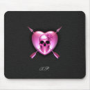 Suche nach rosa schädel mousepads Herz
