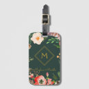 Suche nach besonders angefertigt gepäckanhänger Elegant