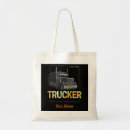 Suche nach lkw fahrer taschen Lastwagen