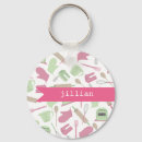 Suche nach ofen schlüsselanhänger Backen