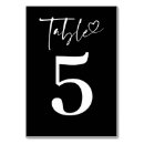 Suche nach romantisch tischkarten Schwarz