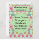 Suche nach stark einladungen Für sie/ihn