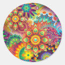 Suche nach techno aufkleber Retro