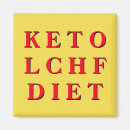 Suche nach festhalten Jede person