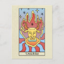 Suche nach sternbild karten Jede person