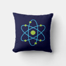 Suche nach atom kissen Physik