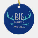 Suche nach großer bruder ornamente Blau