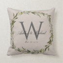 Suche nach olivgrün kissen Für sie/ihn