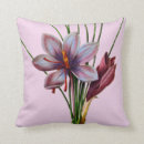 Suche nach plus kissen Pierre joseph redoute