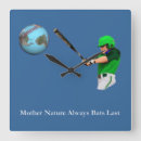 Suche nach grüne erde wanduhren Umwelt