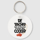 Suche nach coolster lehrer schlüsselanhänger Für alle