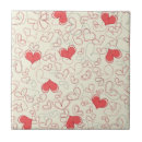 Suche nach niedliche entwürfe fliesen Dekor