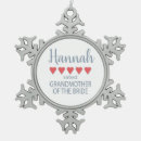 Suche nach wochenende ornamente Brautparty