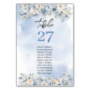 Suche nach eisen tischkarten Für alle