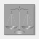 Suche nach skalen magnete Legal