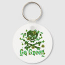 Suche nach earth schlüsselanhänger Erdtag