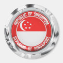 Suche nach singapore magnete Weltflaggen