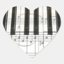 Suche nach yamaha aufkleber Tastatur