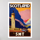 Suche nach schottland poster Retro