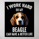 Suche nach beagles poster Niedlich