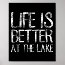 Suche nach fluss des lebens poster Angler