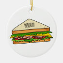 Suche nach sandwich ornamente Für alle