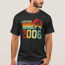 Suche nach 2006 Retro