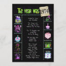 Suche nach 1974 einladungen Geburtstagsparty