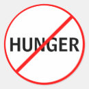 Suche nach verboten aufkleber Nahrung