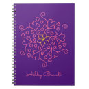 Suche nach süsse kleine notizbücher Rosa