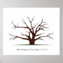 Suche nach fingerabdruck poster hochzeiten Rustikal