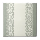 Suche nach zelle fliesen Grenze