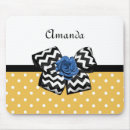 Suche nach punkte mousepads Für kinder