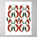 Suche nach chile poster Chili