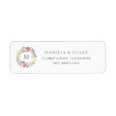 Suche nach blumenmonogramm Jede person