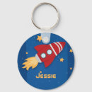 Suche nach rocketship accessoires Rakete