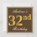 Suche nach 32 geburtstag einladungen Für alle