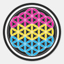 Suche nach sakral aufkleber Für alle